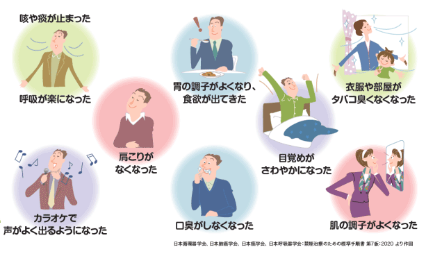 禁煙による副作用